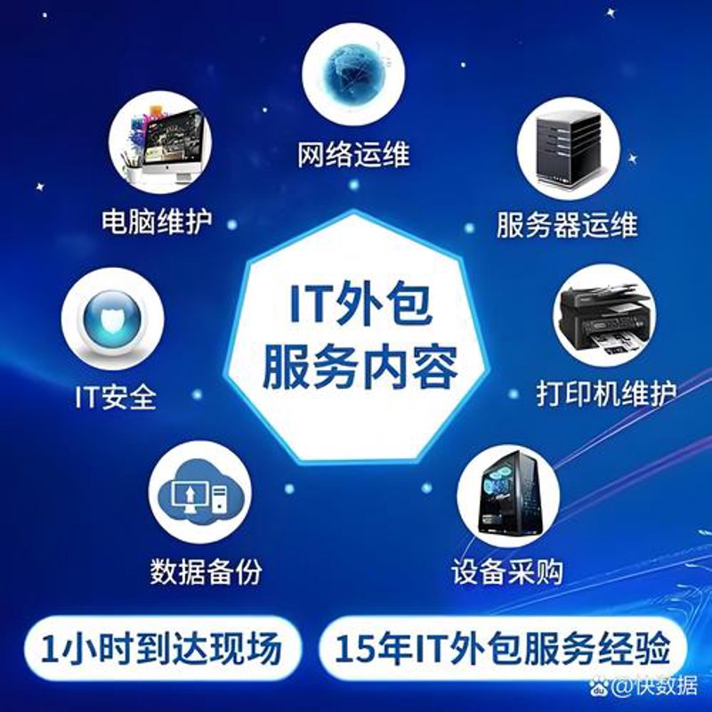 IT外包服务：企业发展的助推器